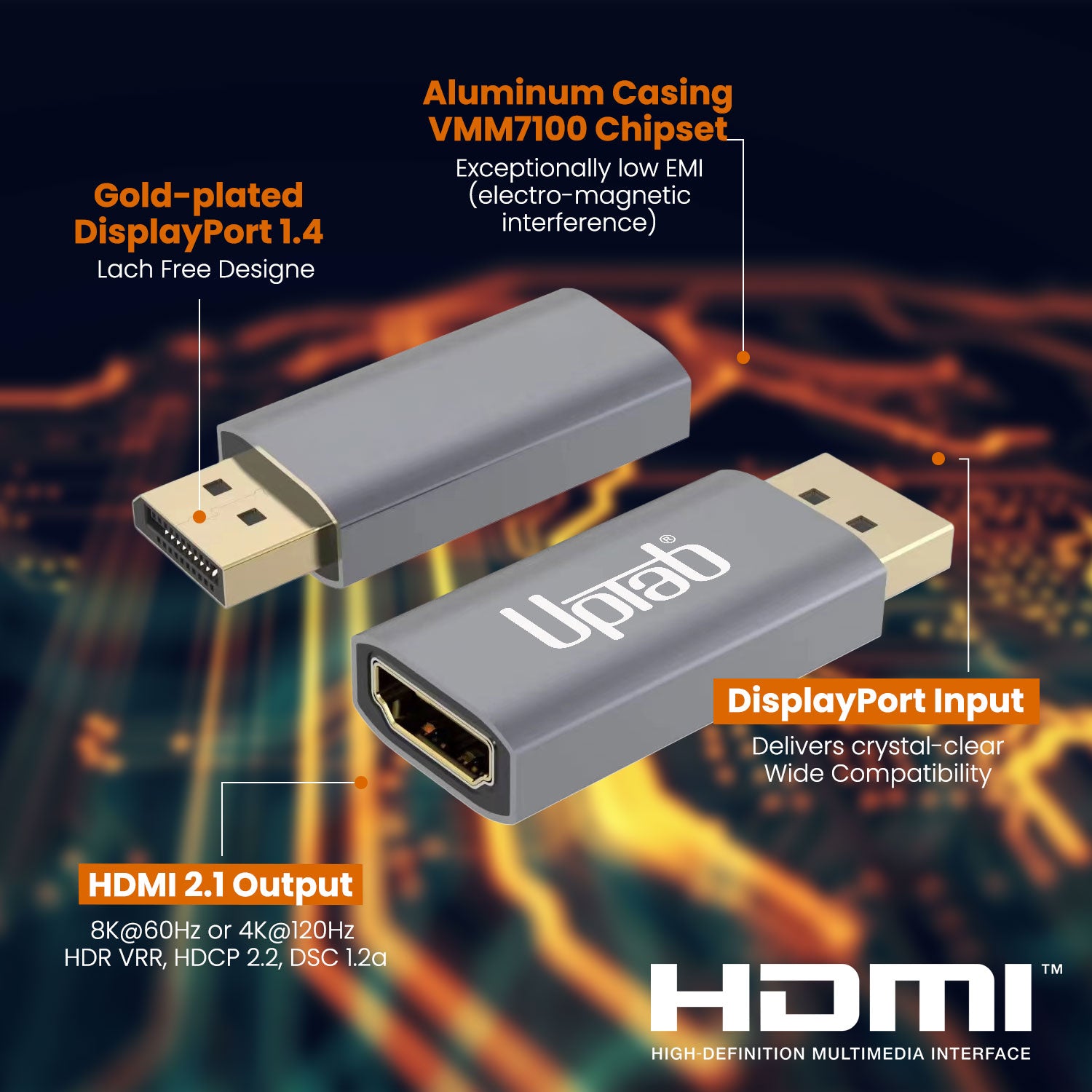 A gray HDMI adapter with gold-plated connectors, shown on a dark fiery background with callout text highlighting features like gold-plated DisplayPort 1.4, aluminum casing, HDMI 2.
