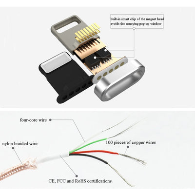 UPTab USB Magnetic Charging and Data Cable to Lightning and Micro USB - internal parts
